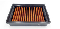 Vzduchový filtr (BMW), SPRINT FILTER
