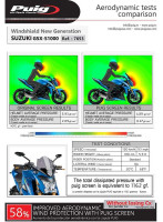 Plexi Puig Suzuki GSX-S 1000 čiré